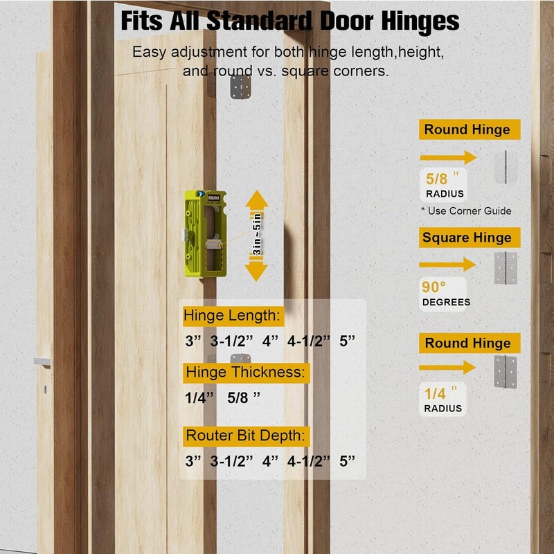 Sebupar Door Hinge Jig, Door Hinge Mortiser, Router Template Fits for Door Hinges from 3” to 5” Length and Types of Square, Radius 1/4” or Radius 5/8”. - Image 3